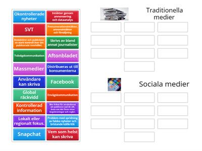 Traditionella eller sociala medier