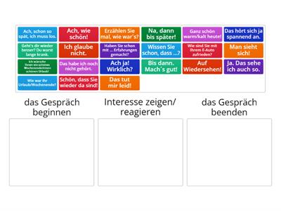 Small Talk am Arbeitsplatz