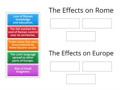 Match the Effects: Rome Vs Europe