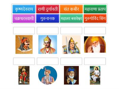 2.शिवपूर्वकालीन भारत, 3.धार्मिक समन्वय