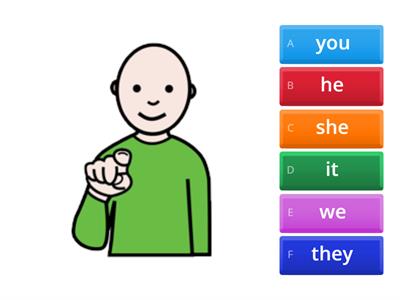 Pronouns