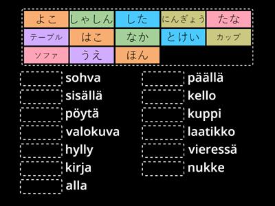 まるごと入門L08 sanasto 1