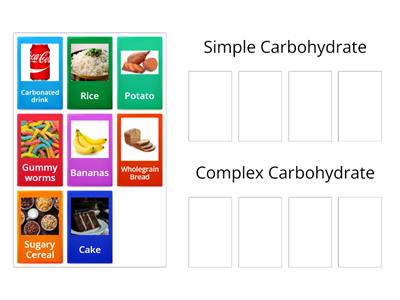 Complex and Simple Carbohydrates