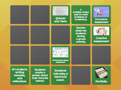 types of AFYL"Assessment for Young learners"