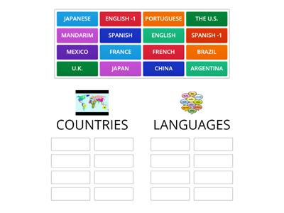 TEENS ST - COUNTRIES & LANGUAGES