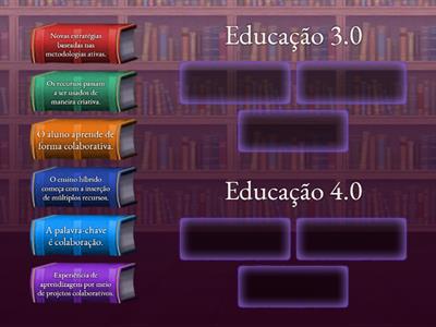 4. Guia definitivo da Educação 4.0 