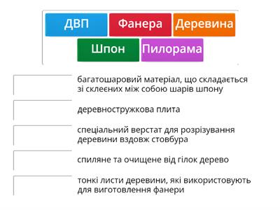 Конструкційні матеріали