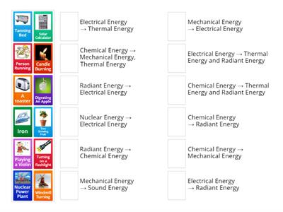 Energy Transformation Matching