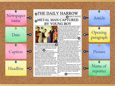 Newspaper Article Labelling Activity