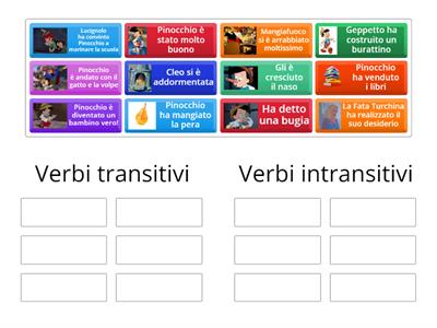 Passato prossimo: essere o avere?