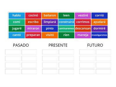 Clasifica los verbos en : PASADO - PRESENTE - FUTURO