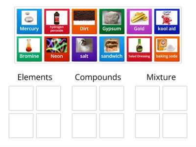 Elements, Compounds, and Mixtures