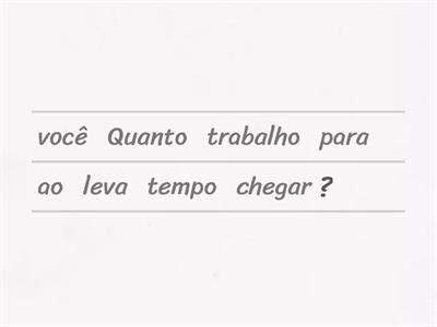 Perguntas em português: ordem das palavras