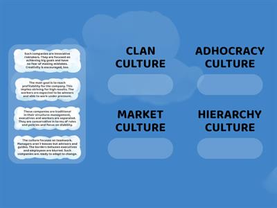 CORPORATE CULTURE - GROUPS