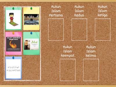 Rukun islam - Sumber pengajaran