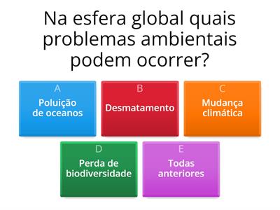 PROBLEMAS AMBIENTAS: Escala Local, Nacional e Global.