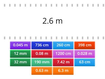 E3 Length and measurment