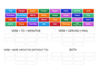 Gerund or Infinitive? 