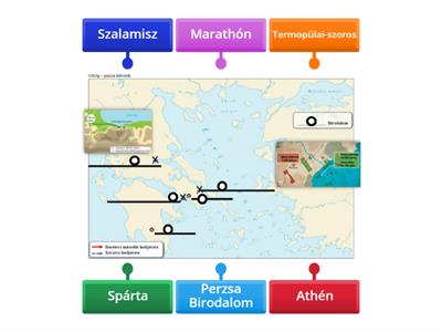Görög-perzsa háborúk térkép 