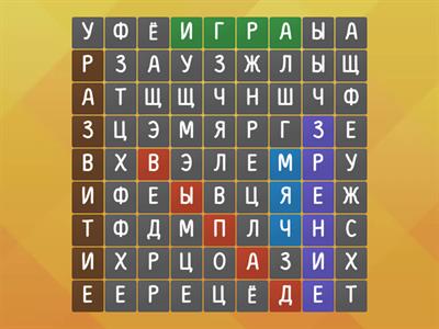 Развитие ориентирования в пространтсве слепых учащихся мл шк возраста