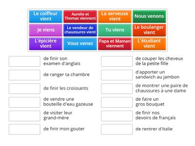 Venir de - Near Past in French