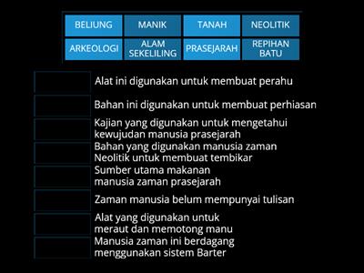 Sejarah Zaman Prasejarah Quiz - Sumber Pengajaran