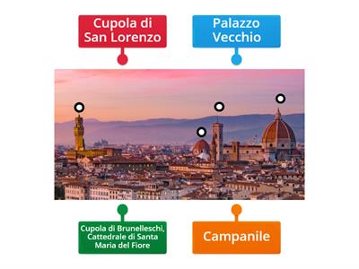 Firenze: individua il nome dei suoi edifici più conosciuti