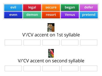 V/CV accent on first or second syllable?
