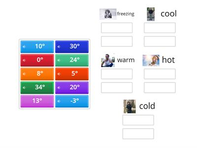 Temperatures  + adjectives