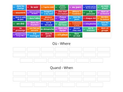 Adding details to our sentences - where = où & when = quand 