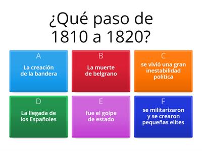 Argentina de 1820 a 1853