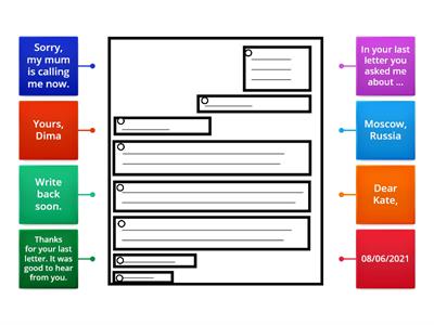 Informal letter writing structure II