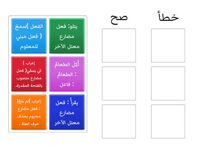 مراجعة القواعد النحوية للصف السادس