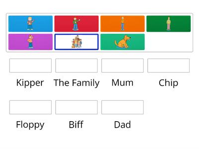 ORT Characters