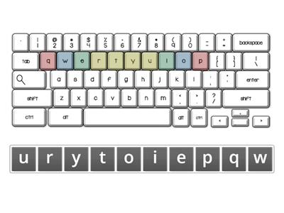 Keyboard layout 