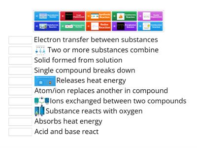 class 10 chemistry chapter 1 test