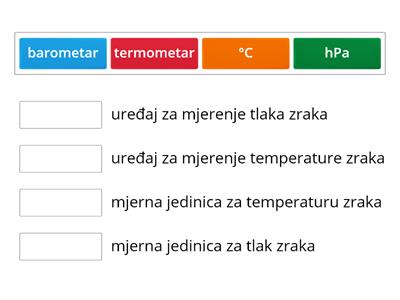 Temperatura i tlak zraka