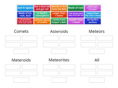Comets, Asteroids, Meteors