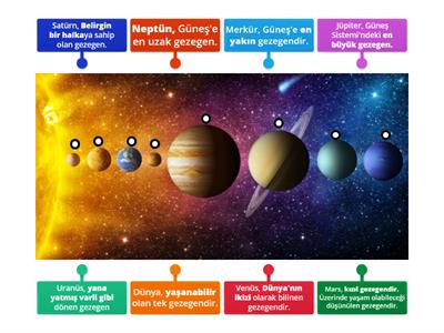 Güneş Sistemi 6.Sınıf