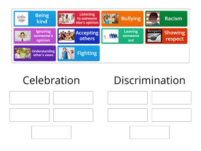 Celebration or Discrimination? 