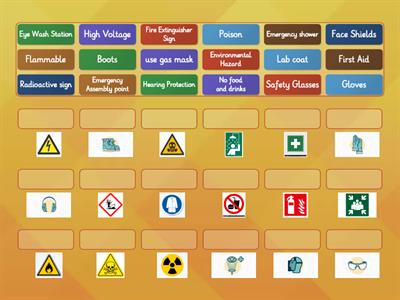  Safety Symbols and Hazard Signs