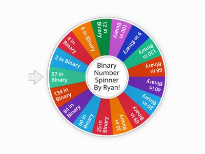 Binary Number Wheel Spinner