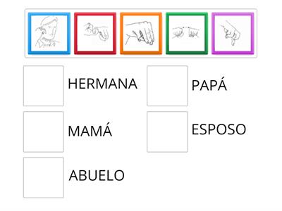 PAREO DE LENGUAJE DE SEÑAS MIEMBROS DE LA FAMILIA 