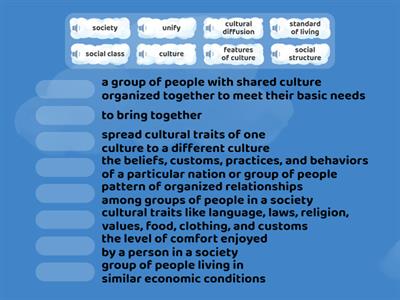 Culture and Society (1.5)