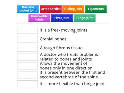 Types of joints