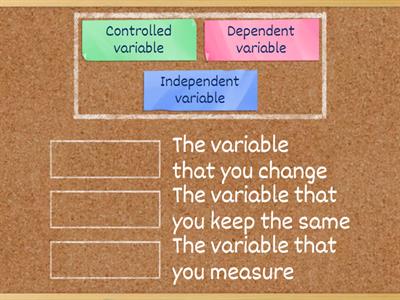 Variables