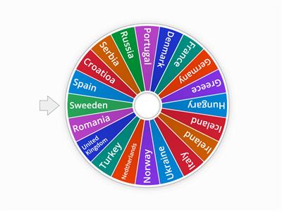 European Nations Geography Assignment Wheel (SS6 - CSS 600)