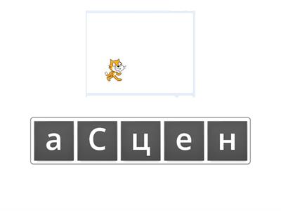 Елементи вікна середовища Scratch