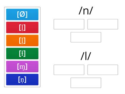 Consonant phonology 2