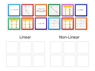 Linear VS Non-Linear